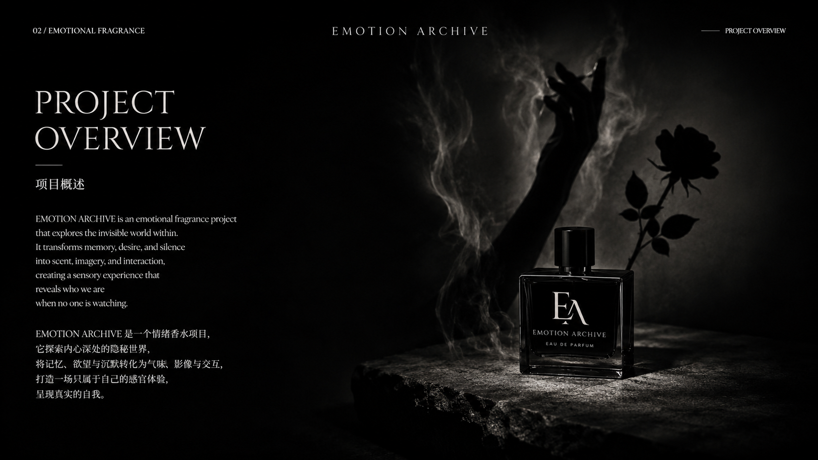 Emotion Perfume 2